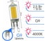 Светодиодная лампа Ultra LED G9 2,5W 4000K 2