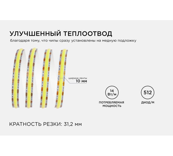 Общее освещение светодиодной лентой Apeyron 3м, 24В, 14Вт/м, COB, 512д/м, IP20, 1200Лм/м, 3000К. / 198ОО