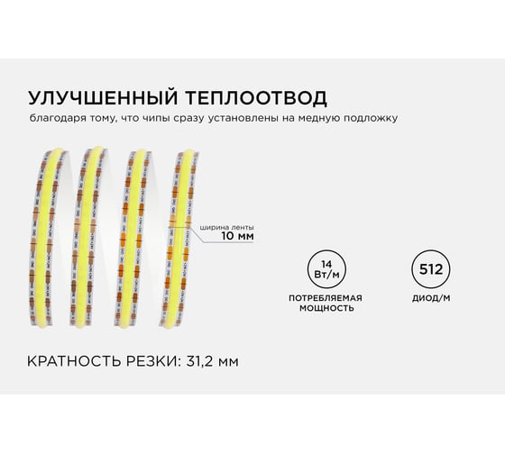 Общее освещение светодиодной лентой Apeyron 2м, 24В, 14Вт/м, COB, 512д/м, IP20, 1200Лм/м, 6500К. / 197ОО