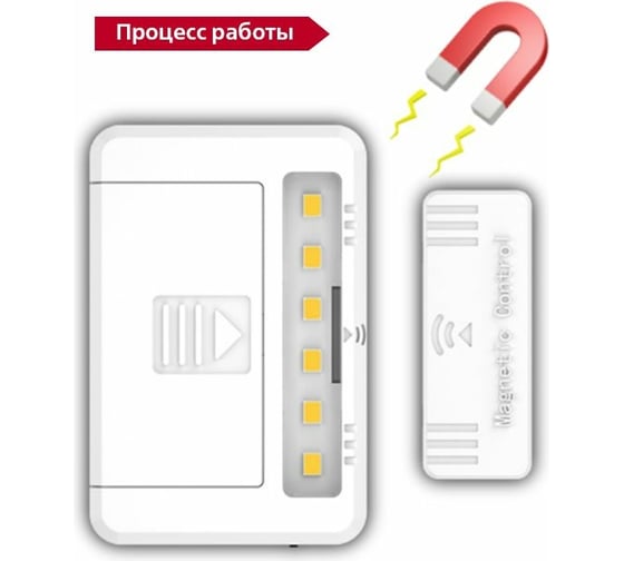 Подсветка ГЕЛЕОС M5, MicroUSB, 65х29мм, магнитный выключатель, 2шт/упаковка LED-M5