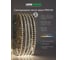 Светодиодная лента LEDS POWER 2835 112/м (10Вт/м) 24В нейтральная, серия ПРО140 5140 2