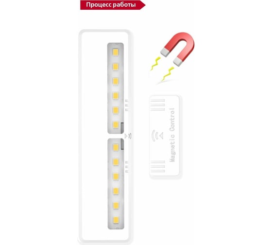 Подсветка ГЕЛЕОС M7, MicroUSB, 118х29мм, магнитный выключатель, 2шт/упаковка LED-M7