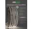 Светодиодная лента LEDS POWER 2835 176/м (16Вт/м) 24В холодная, серия ПРО140 005225 2