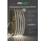 Светодиодная лента LEDS POWER 2835 240/м (22Вт/м) 24В холодная, серия ПРО140 005287 2