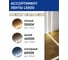 Светодиодная лента FERON LS500/ 60SMD 2835 /м 6Вт/м 24V 5000х8х1.22мм 4000К 41525 8