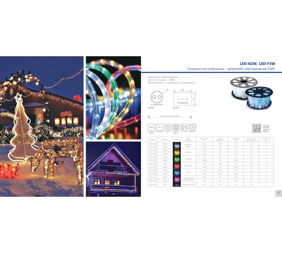 Дюралайт со светодиодами FERON LED-R2W, 100м, d13мм, 36LED/м, 1.44Вт/м, 2м/отрез, желтый 26062