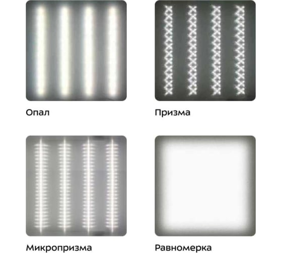 Магистральный аварийный светильник DIODEX Led, Микко Лонг, 35Вт, 3000К, опал, черный, 1ч. 4603789901450
