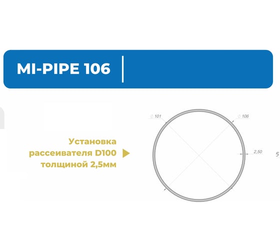Профиль МЕТА-МИ MI-PIPE 106 алюминиевый, ANOD, 106x106x500 мм MI PR-0872