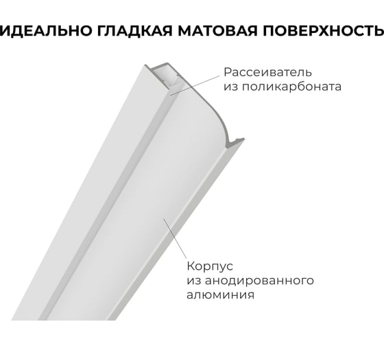 Профиль алюминиевый Apeyron для плинтуса под светодиодную ленту, белый, 13,5х50мм, 2м / 08-66-Б