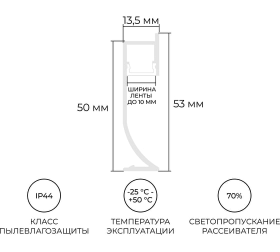 Профиль алюминиевый Apeyron для плинтуса под светодиодную ленту, белый, 13,5х50мм, 2м / 08-66-Б