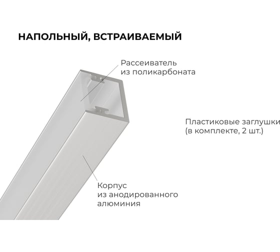 Профиль алюминиевый Apeyron напольный под светодиодную ленту, встраиваемый, c усиленным рассеивателем, серебро, 20х15мм, 2м / 08-64