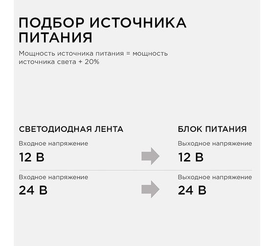 Контурная подсветка светодиодной лентой Apeyron 12В, 2м, 9,6Вт/м, smd3528, 120д/м, IP20, 624Лм/м, красный 01КП