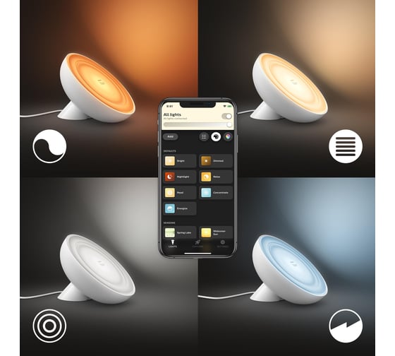 Светильник Philips Hue Hue Bloom в белом корпусе Hue Bloom gen 4 EU/UK white 929002375901