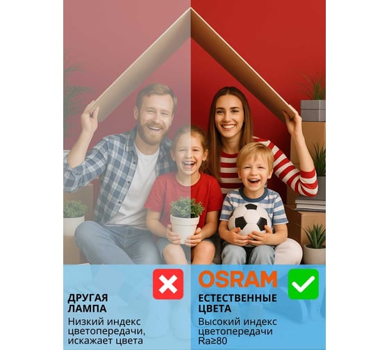 Светодиодная лампочка Osram LED STAR R5060 7W/865 230VFR E14 10x1 RU, 10 лампочек в групповой упаковке 4099854321030