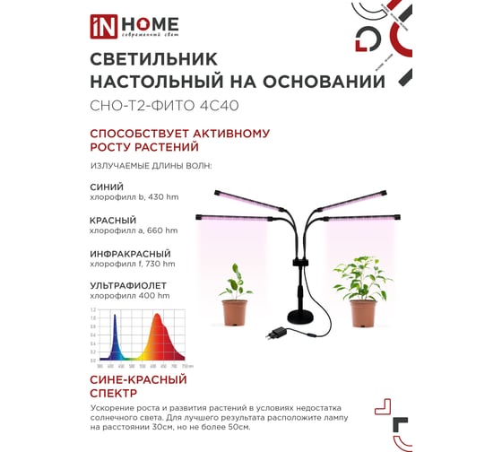 Светильник настольный на основании светодиодный IN HOME СНО-Т2-ФИТО 4С40 40Вт 4 плафона, пульт на шнуре ЧЕРНЫЙ 4690612053561