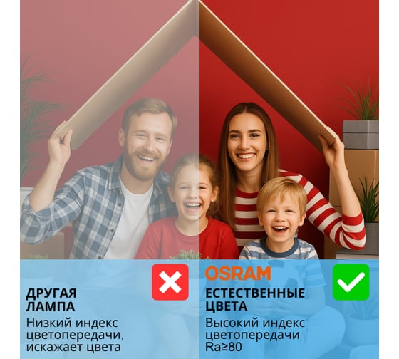 Светодиодная трубчатая лампа OSRAM SubstiTUBE, Basic, G13, 20W, замена 58 Вт, нейтральный белый свет 4058075480186