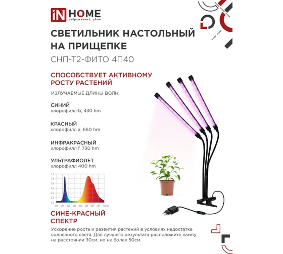 Светильник настольный на прищепке светодиодный IN HOME СНП-Т2-ФИТО 4П40 40Вт 4 плафона, пульт на шнуре ЧЕРНЫЙ 4690612053554