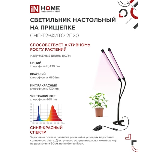 Светильник настольный на прищепке светодиодный IN HOME СНП-Т2-ФИТО 2П20 20Вт 2 плафона, пульт на шнуре ЧЕРНЫЙ 4690612053530