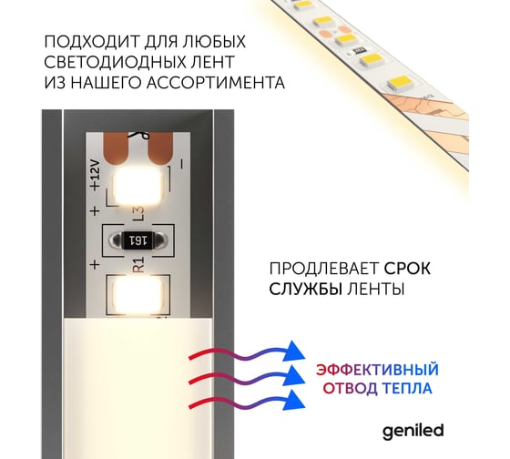 Комплект профиля Geniled 1м для светодиодной ленты накладной гибкий 18x6x1000 с заглушками и полукруглым рассеивателем (4шт) 12171_1_ch_4