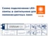 Светодиодная трубчатая лампа OSRAM SubstiTUBE Basic 20W замена 58 Вт холодный белый свет G13 4058075480209 4
