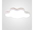Потолочный светильник IMPERIUMLOFT CLOUD ECO D83 White 189502-26 1
