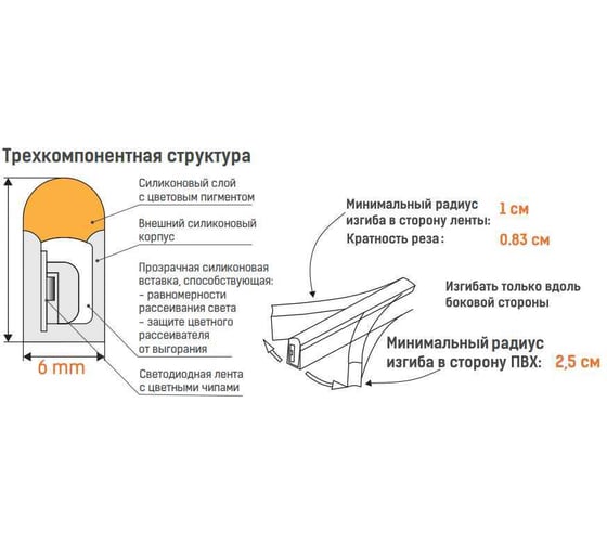 Гибкий неон MAKSILED 5 м, 10Вт/м, 24В, 6мм, голубой ML-NF-SIL-6mm-L50-24V-Ice Blue