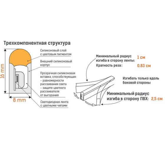 Гибкий неон MAKSILED 5 м, 10Вт/м, 24В, 8мм, желтый ML-NF-SIL-8mm-L50-24V-Yellow