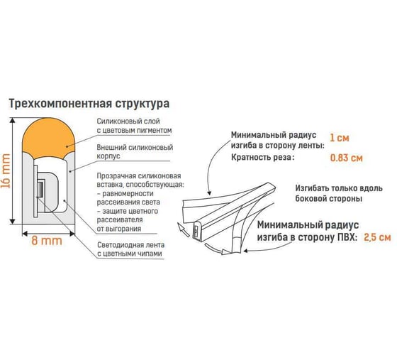 Гибкий неон MAKSILED 5 м, 10Вт/м, 24В, 8мм, оранжевый ML-NF-SIL-8mm-L50-24V-Orange
