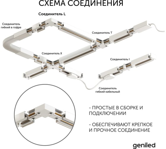 Соединитель L для однофазного шинопровода Geniled Белый (2 шт) 22016_2