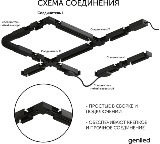 Соединитель L для однофазного шинопровода Geniled Черный (2 шт) 22017_2