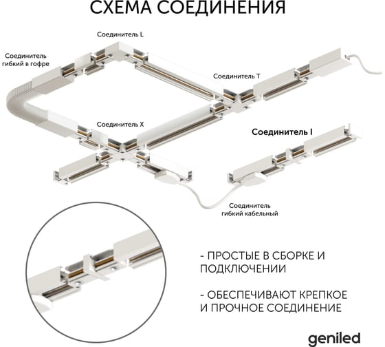 Соединитель I для однофазного шинопровода Geniled Белый (2 шт) 22014_2