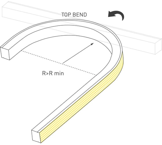 Лента герметичная Arlight SPI STARDUST-TOP-B60-30x20mm 12V RGB, 12 Вт/м 5м 042134
