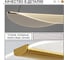 Подвесной светильник Citilux SKATT LED Латунь CL213132 4