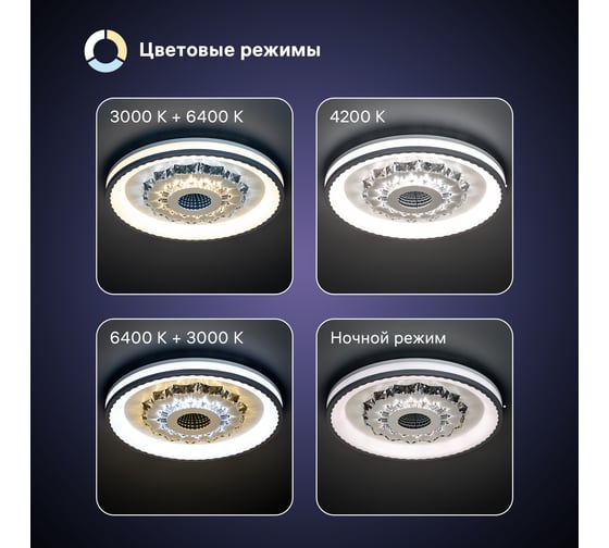 Светодиодная диммируемая люстра RITTER с ДУ CRYSTAL 3D 120Вт, 3000К+6000K/4200К/6000К+3000K, 7920Лм, 480x60мм 52368 0