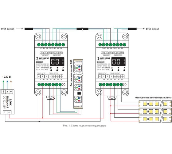 Декодер INTELLIGENT ARLIGHT SMART-DMX512-103-62-RDM-DIN 1шт 027126(1)