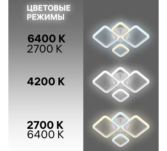 Светодиодная диммируемая люстра RITTER с ДУ FIUGGI 88Вт, 2700К/4200К/6400К, 5900Лм, 660x490x120мм 52033 7