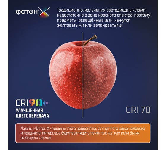 Светодиодная лампа ФОТОН LED B35-C 8W E14 4000K, серия Х 23967