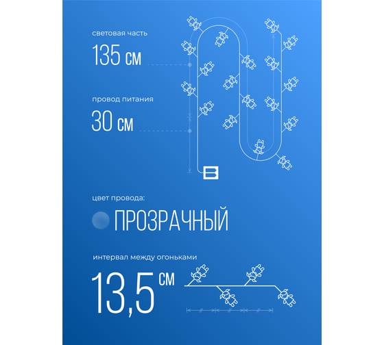 Декоративная гирлянда КОСМОС Вязаные куклы, KOCNL-EL127