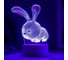 Светильник "Кролик" RISALUX LED RGB от сети 9,5х14х19 см 3590501 4