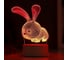 Светильник "Кролик" RISALUX LED RGB от сети 9,5х14х19 см 3590501 5