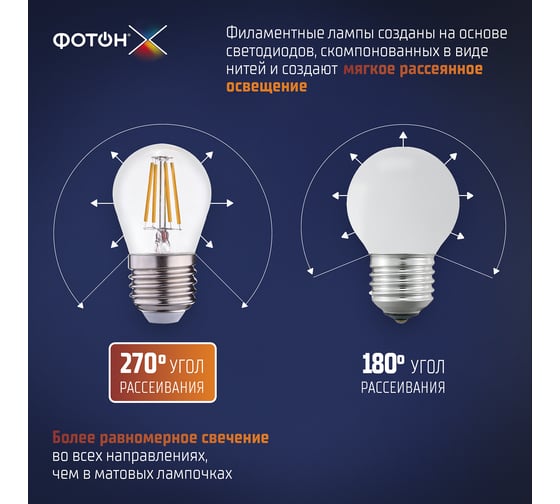 Светодиодная лампа ФОТОН LED FL P45-C 7W E27 3000K, серия Х 24005