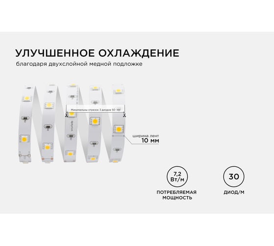 Светодиодная лента Apeyron 12В, 7,2Вт/м, smd5050, 30д/м, IP20, 360Лм/м, ширина подложки 10мм, 5м 00-149