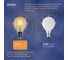 Светодиодная лампочка ФОТОН филаментная LED FL P45-S 4Вт E14 2200К, теплый свет, 23964 8