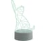 Декоративный светильник Uniel RGB 3AAA CATTY WHITE ULI-M501 UL-00007419 3