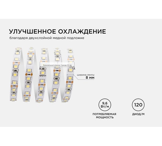 Светодиодная лента APEYRON в блистере 12В, СТ, 9,6Вт/м, smd3528 215BL