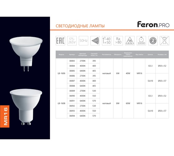 Светодиодная лампа FERON PRO LB-1607 GU10 7W 6400K, 38178