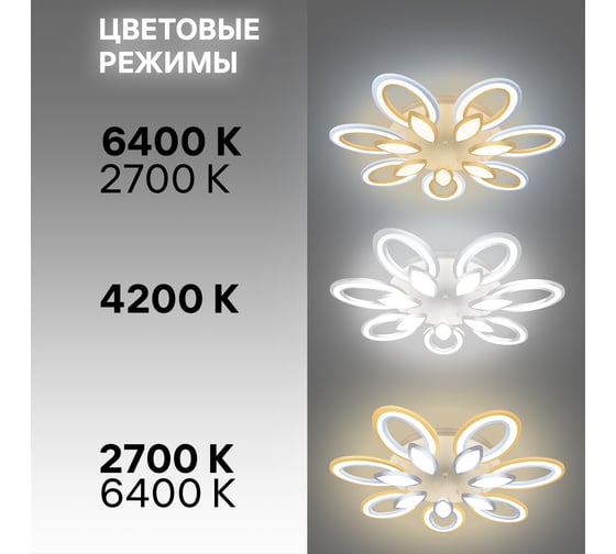 Люстра Ritter светодиодная диммируемая COMO с ДУ CLL-52378 216 Вт 52378 9