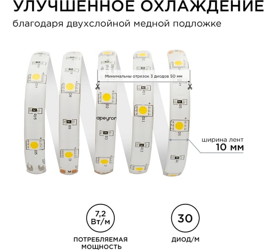 Светодиодная лента Apeyron 12В, 7,2Вт/м, smd5050, 30д/м, IP65, 360Лм/м, ширина подложки 10мм, 5м/150