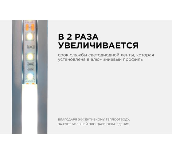Круглый универсальный профиль Apeyron алюминиевый для Led ленты, серебро, 18,3х15/08-18-01