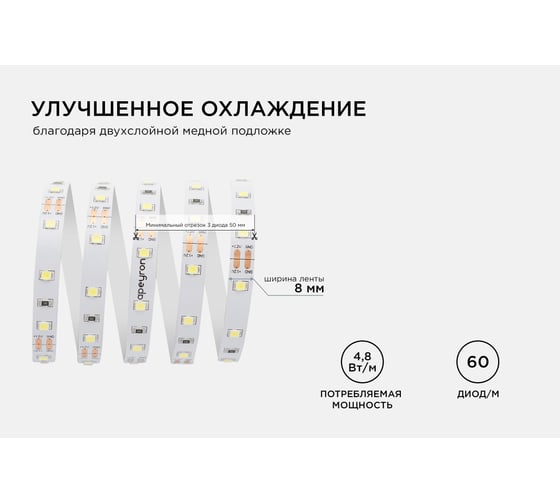 Светодиодная лента в блистере APEYRON 12В, СТ, 4,8Вт/м, smd3528 206BL